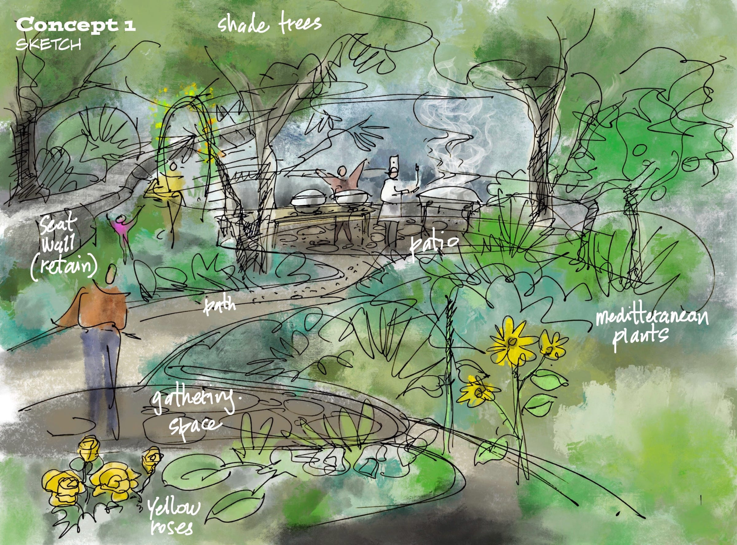 Concept sketch for an outdoor cooking and gathering area for a large family